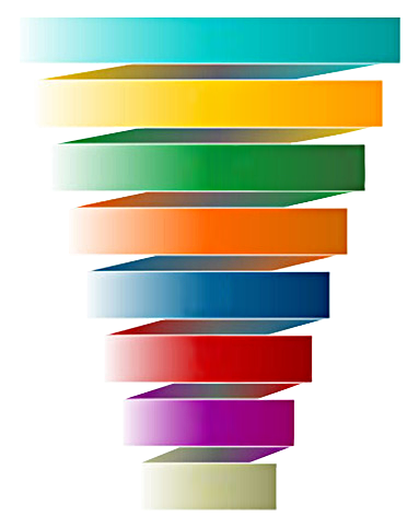 7 уровней лидерства. Тренинг для руководителей и владельцев бизнеса.