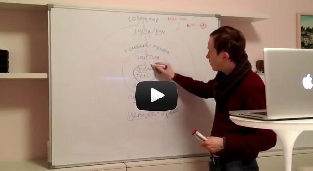 Чтобы получить ссылку видео введите ваше имя и е-мейл ниже и мы пришлем вам ее на почту